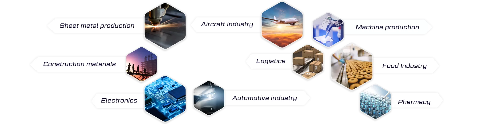 Use Cases of SANEZOO Products: