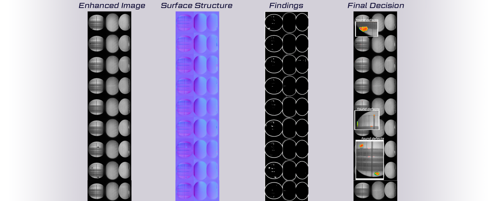 How Unity finds defects on the inside of parts